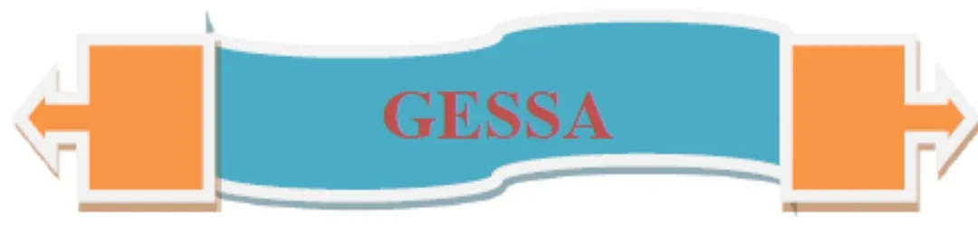 GESSA