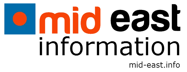 mideast-info